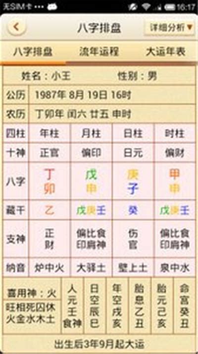 2024流年免費算|2024流年八字全面剖析